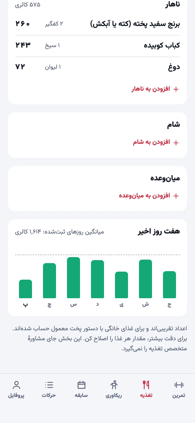 نمودار هفت روز اخیر و میانگین کالری